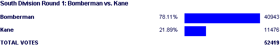 Image:Poll960.png