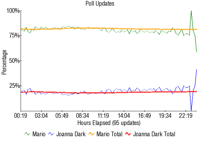 Image:Graph2066.png