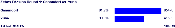 Image:Poll2072.png