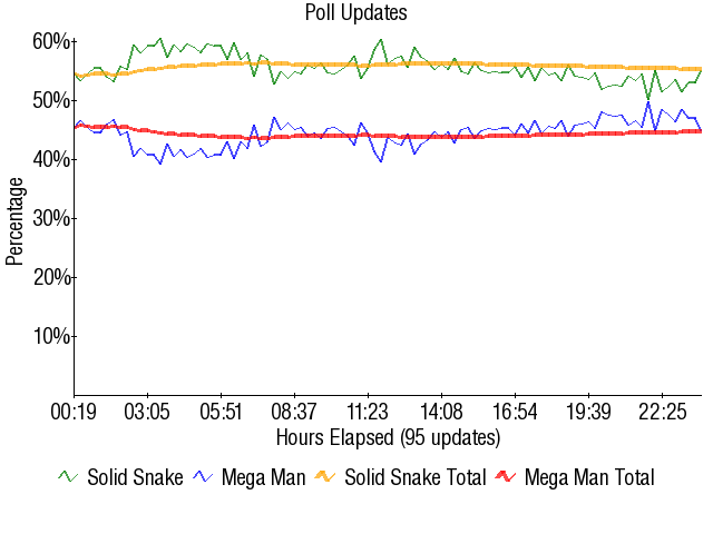 Image:Graph2557.png