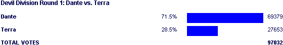 Image:Poll2086.png