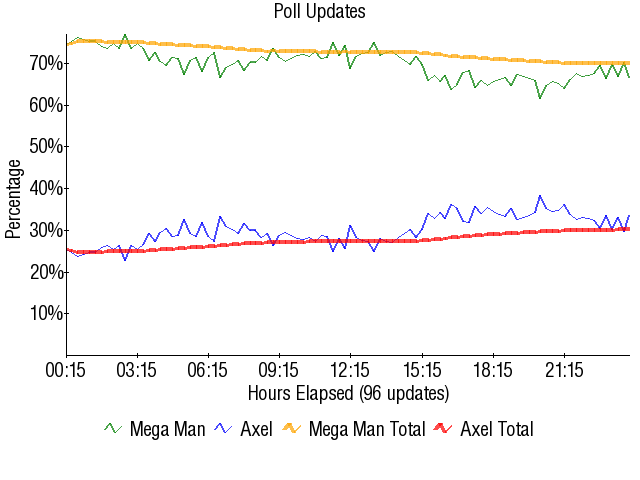 Image:Graph2522.png