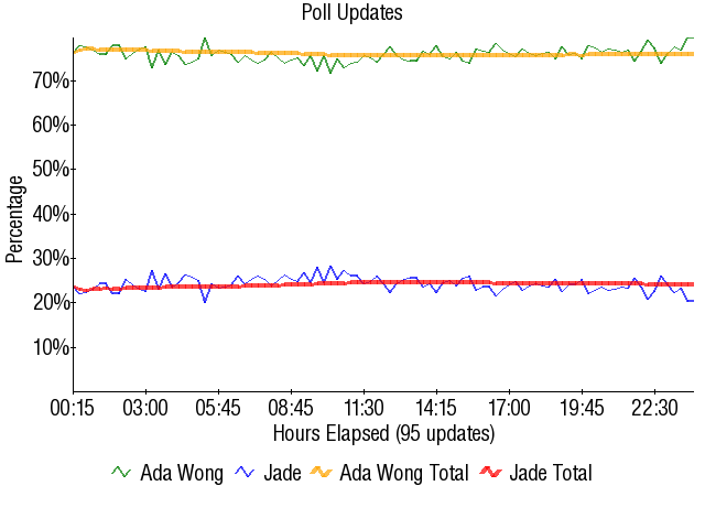 Image:Graph2500.png
