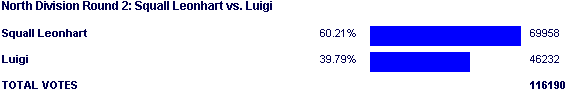 Image:Poll1339.png