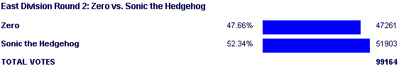 Image:Poll1344.png