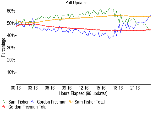 Image:Graph1748.png