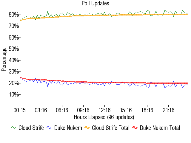 Image:Graph1734.png