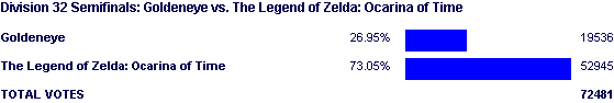 Image:Poll1654.png