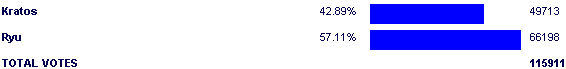 Image:Poll2521.png
