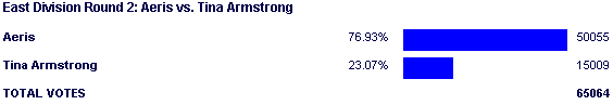 Image:Poll978.png