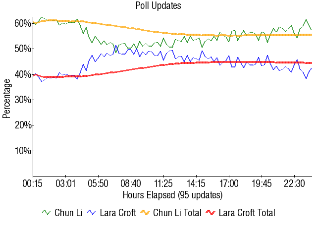 Image:Graph2538.png