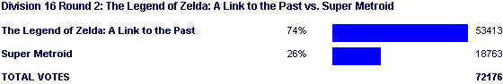 Image:Poll1639.png