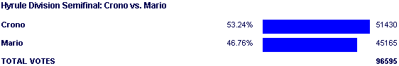 Image:Poll1767.png