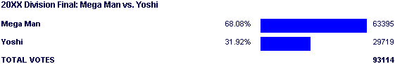 Image:Poll2121.png