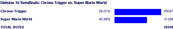 Image:Poll1651.png