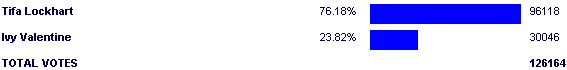 Image:Poll2503.png
