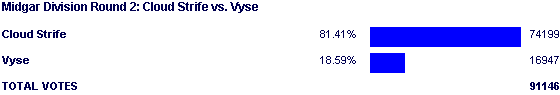 Image:Poll1758.png
