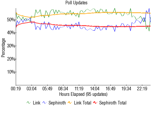 Image:Graph2131.png