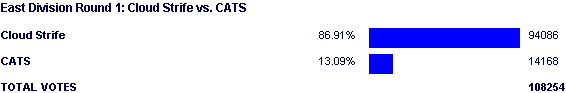 Image:Poll1313.png