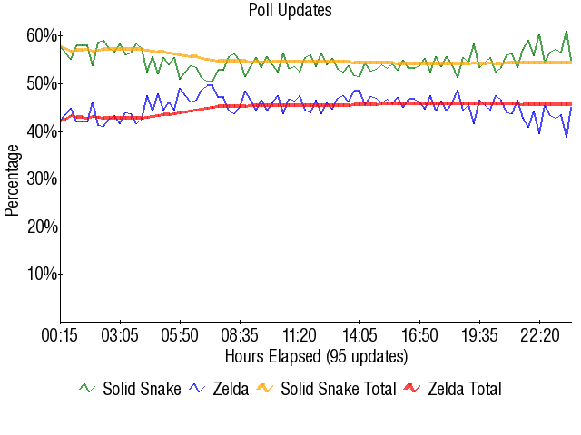 Image:Graph2102.png