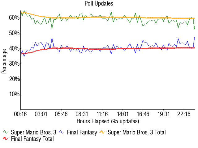 Image:Graph1649.png