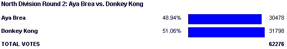 Image:Poll973.png