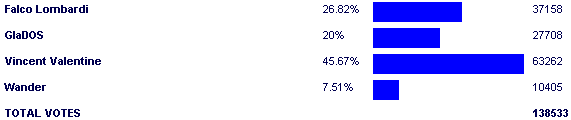 Image:Poll3254.png