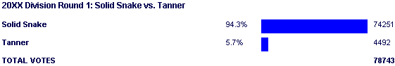 Image:Poll1733.png