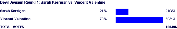 Image:Poll2087.png