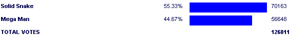 Image:Poll2557.png