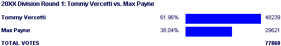 Image:Poll1728.png