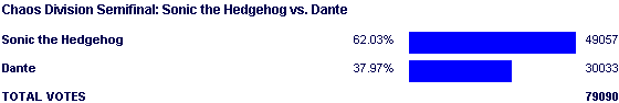 Image:Poll1772.png