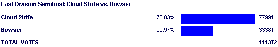 Image:Poll1355.png