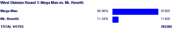 Image:Poll1336.png