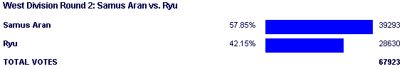Image:Poll985.png