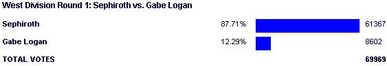 Image:Poll970.png