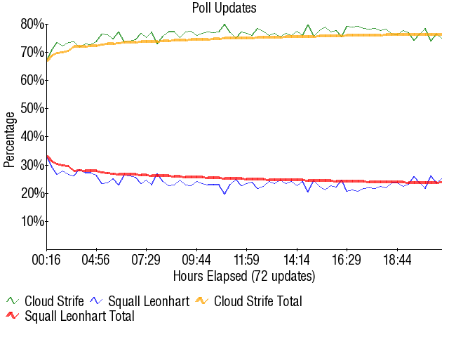 Image:Graph1770.png