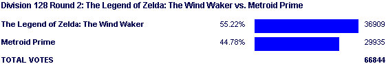 Image:Poll1646.png