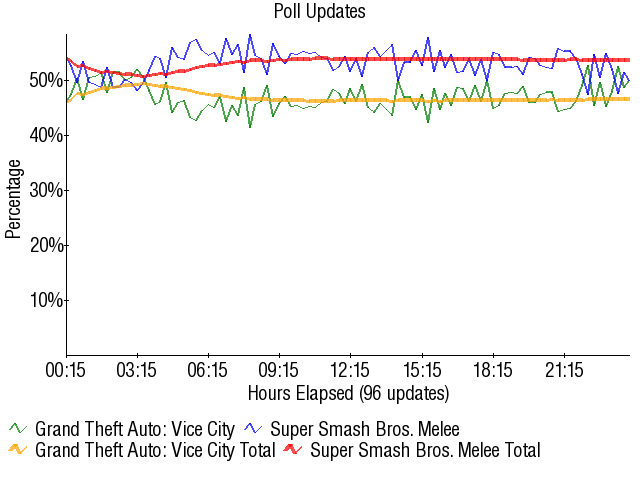 Image:Graph1648.png