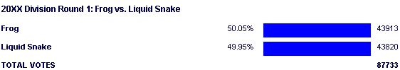 Image:Poll1730.png