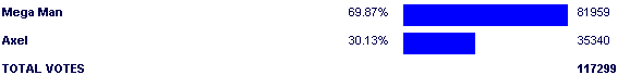 Image:Poll2522.png