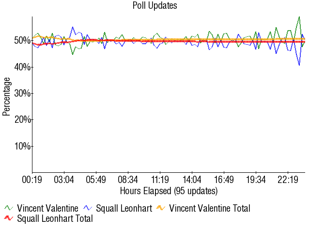 Image:Graph2119.png