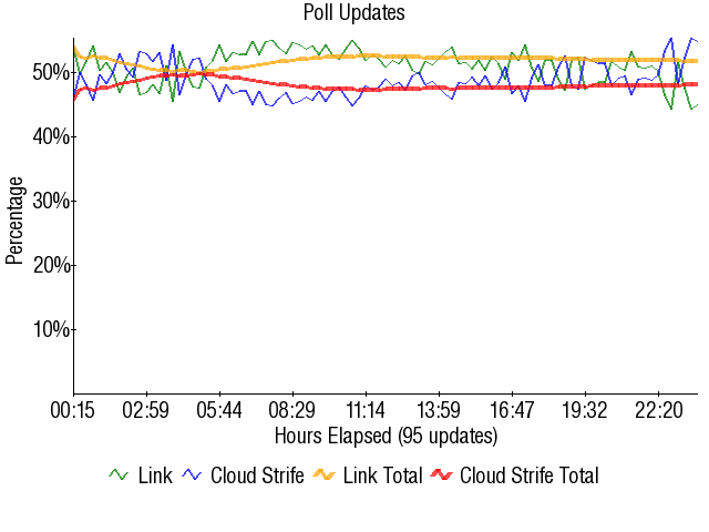 Image:Graph1780.png