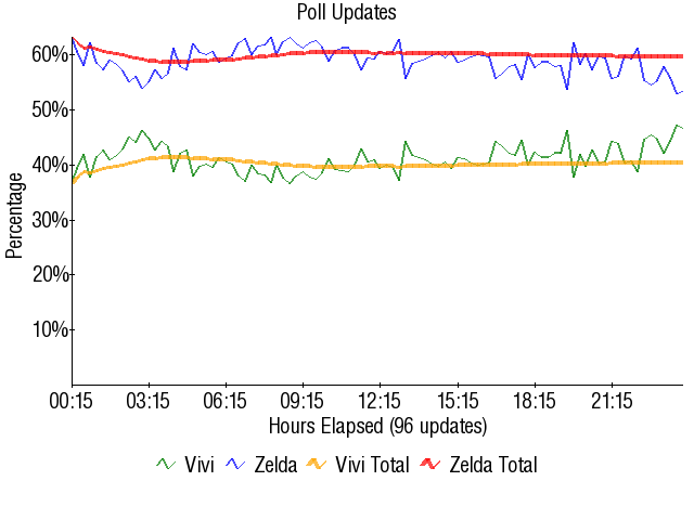 Image:Graph2075.png