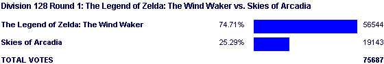 Image:Poll1627.png