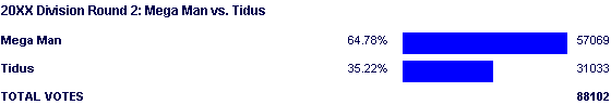 Image:Poll1754.png