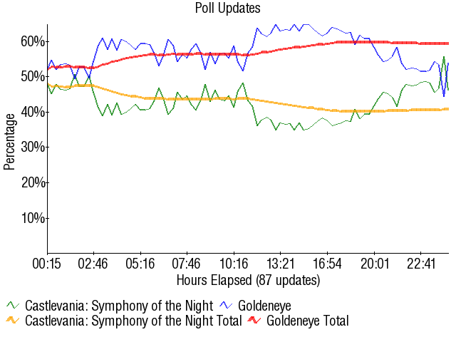 Image:Graph1643.png