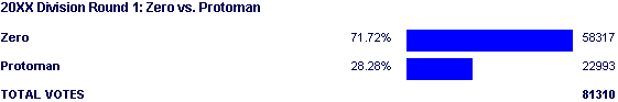 Image:Poll1729.png