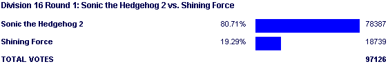 Image:Poll1611.png