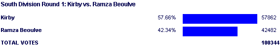 Image:Poll1326.png